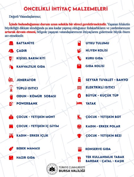 DEPREM BÖLGESİ YARDIMLARINDA ÖNCELİKLİ İHTİYAÇ MALZEMELERİ